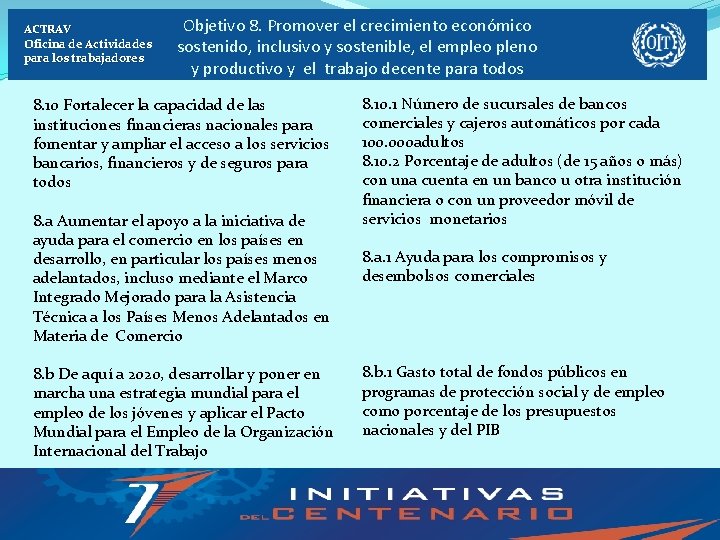 ACTRAV Oficina de Actividades para los trabajadores Objetivo 8. Promover el crecimiento económico sostenido,