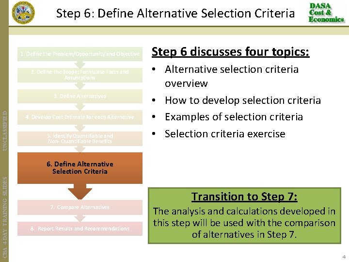 Step 6: Define Alternative Selection Criteria 1. Define the Problem/Opportunity and Objective 2. Define