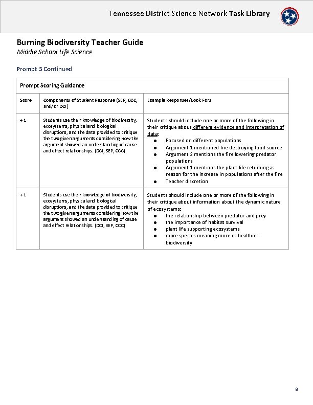 Tennessee District Science Network Task Library Burning Biodiversity Teacher Guide Middle School Life Science