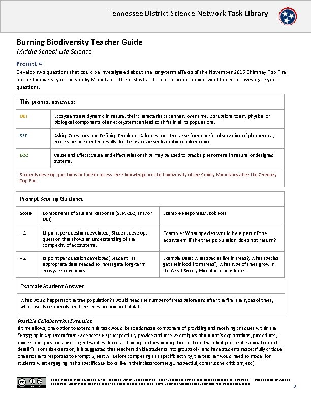 Tennessee District Science Network Task Library Burning Biodiversity Teacher Guide Middle School Life Science