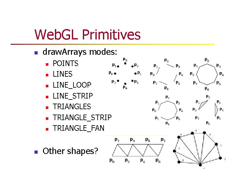 Web. GL Primitives n draw. Arrays modes: n n n n POINTS LINE_LOOP LINE_STRIP Web. GL Primitives n draw. Arrays modes: n n n n POINTS LINE_LOOP LINE_STRIP