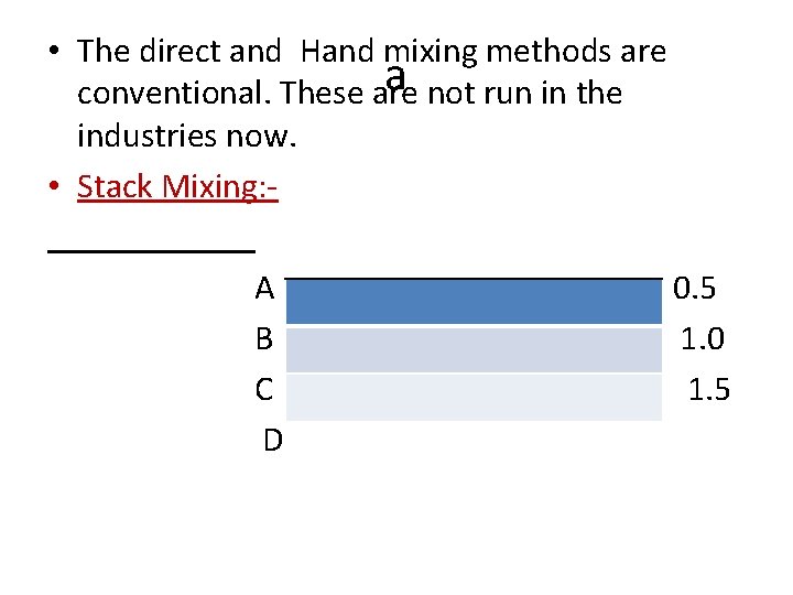  • The direct and Hand mixing methods are a not run in the