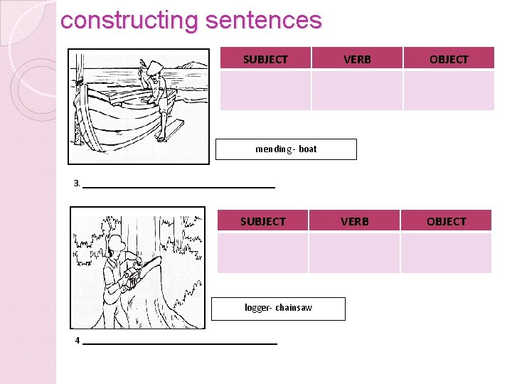 constructing sentences SUBJECT VERB OBJECT mending - boat 3. SUBJECT logger- chainsaw 4 