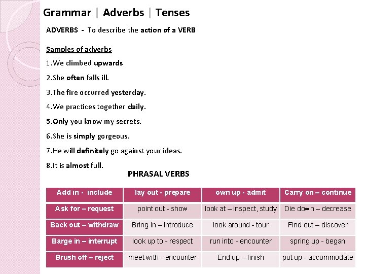 Grammar | Adverbs | Tenses ADVERBS - To describe the action of a VERB