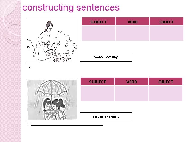 constructing sentences SUBJECT VERB OBJECT water - evening 7. SUBJECT umbrella - raining 8