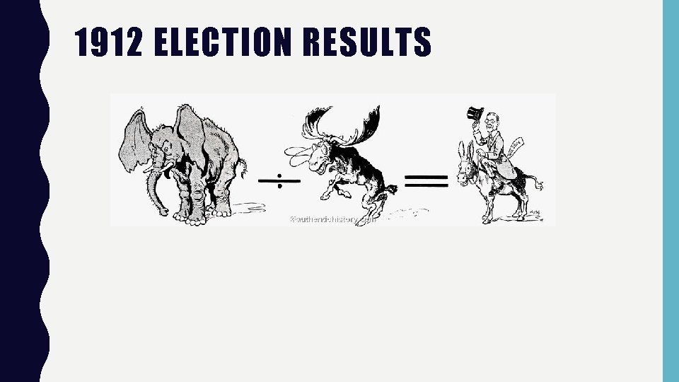 1912 ELECTION RESULTS 