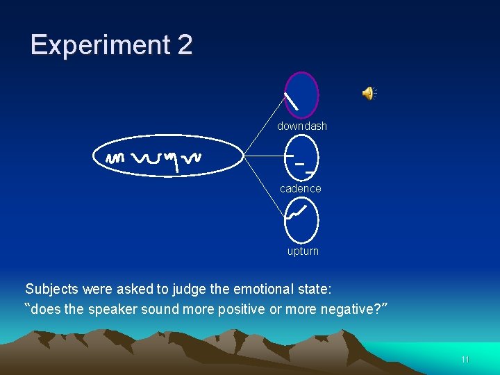 Experiment 2 downdash cadence upturn Subjects were asked to judge the emotional state: “does