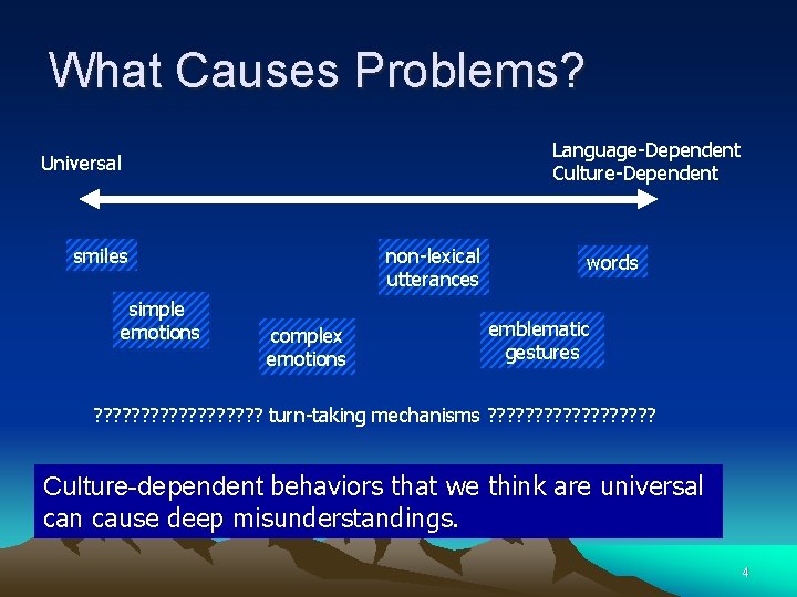 What Causes Problems? Language-Dependent Culture-Dependent Universal smiles simple emotions non-lexical utterances complex emotions words