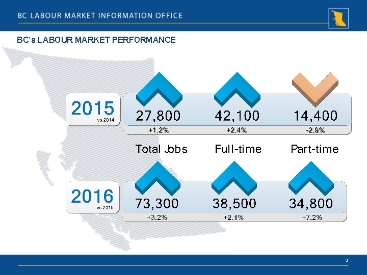 BC’s LABOUR MARKET PERFORMANCE 3 