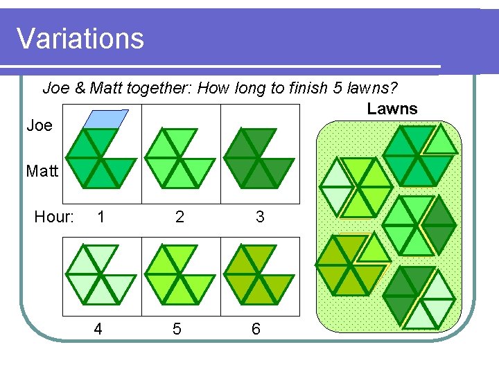 Variations Joe & Matt together: How long to finish 5 lawns? Lawns Joe Matt
