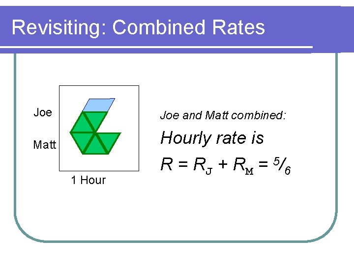 Revisiting: Combined Rates Joe and Matt combined: Matt 1 Hourly rate is R =