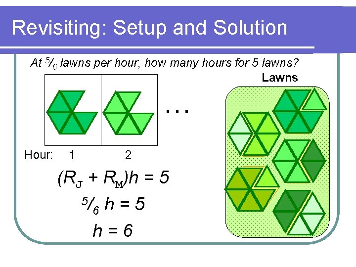 Revisiting: Setup and Solution At 5/6 lawns per hour, how many hours for 5