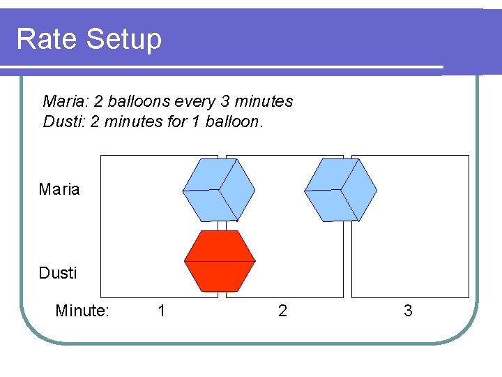 Rate Setup Maria: 2 balloons every 3 minutes Dusti: 2 minutes for 1 balloon.