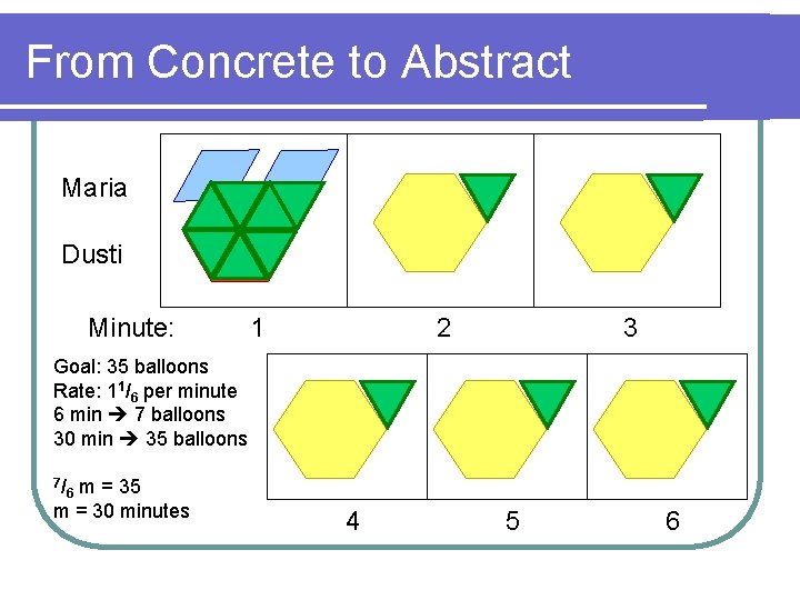 From Concrete to Abstract Maria Dusti Minute: 1 2 3 Goal: 35 balloons Rate: