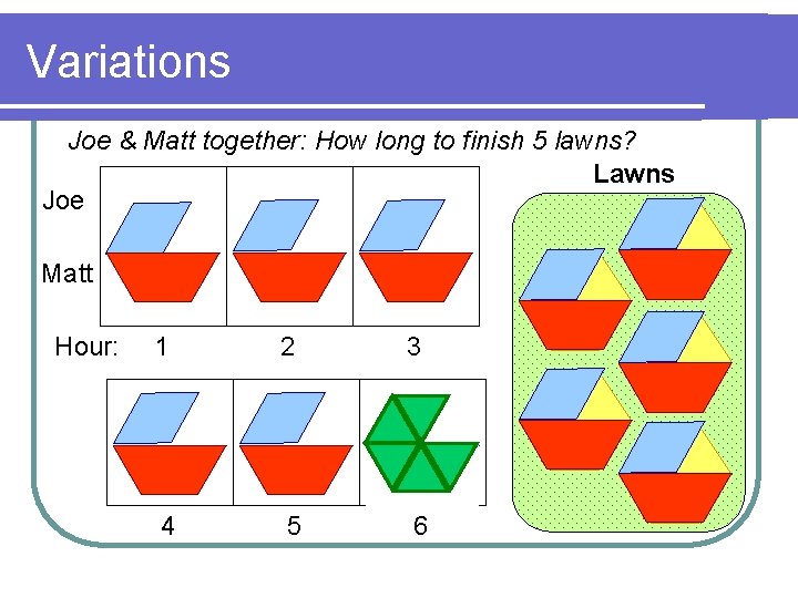 Variations Joe & Matt together: How long to finish 5 lawns? Lawns Joe Matt