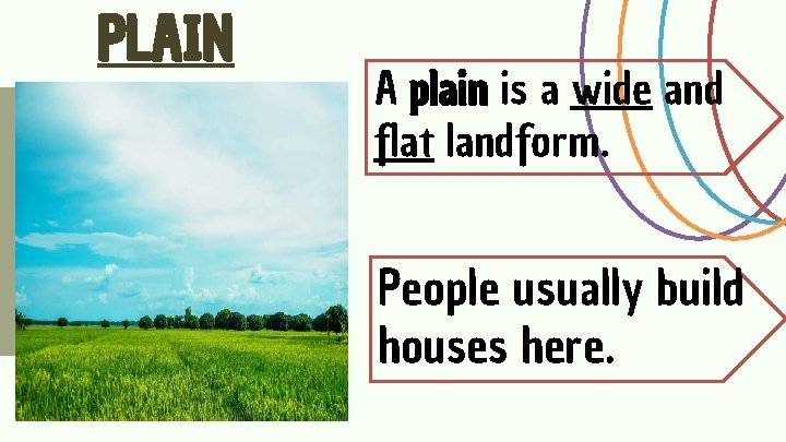 PLAIN A plain is a wide and flat landform. People usually build houses here.