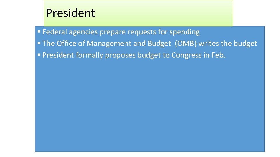 President § Federal agencies prepare requests for spending § The Office of Management and