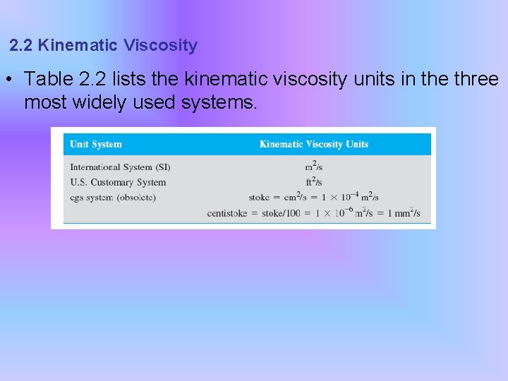 2. 2 Kinematic Viscosity • Table 2. 2 lists the kinematic viscosity units in