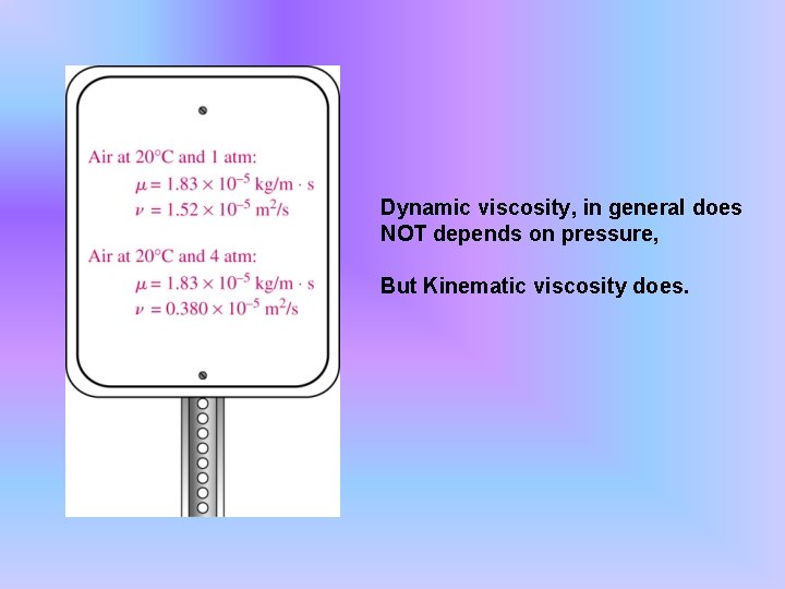 Dynamic viscosity, in general does NOT depends on pressure, But Kinematic viscosity does. 