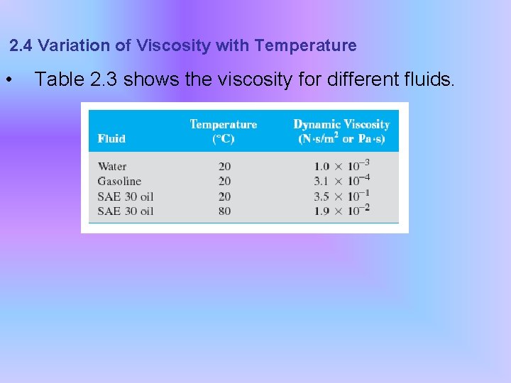 2. 4 Variation of Viscosity with Temperature • Table 2. 3 shows the viscosity