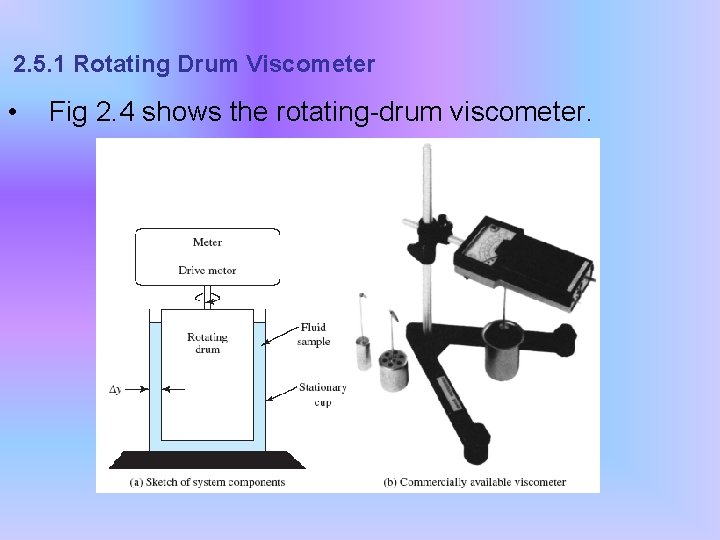 2. 5. 1 Rotating Drum Viscometer • Fig 2. 4 shows the rotating-drum viscometer.