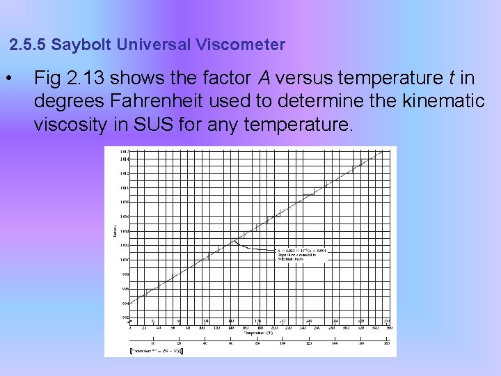 2. 5. 5 Saybolt Universal Viscometer • Fig 2. 13 shows the factor A