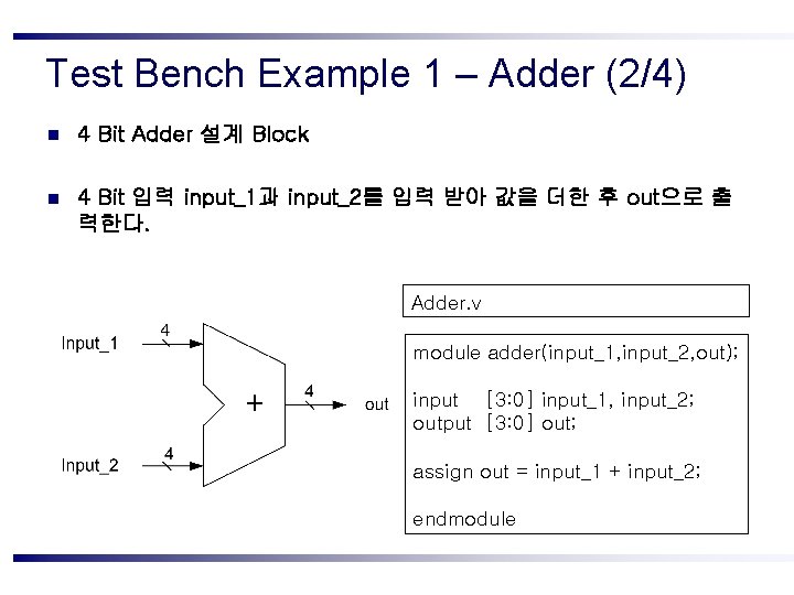 Test Bench Example 1 – Adder (2/4) n 4 Bit Adder 설계 Block n