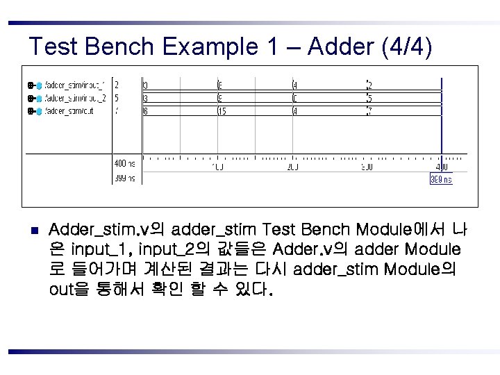 Test Bench Example 1 – Adder (4/4) n Adder_stim. v의 adder_stim Test Bench Module에서