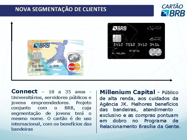 NOVA SEGMENTAÇÃO DE CLIENTES Connect – 18 a 35 anos Universitários, servidores públicos e