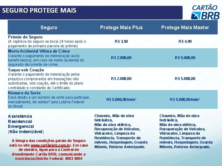 SEGURO PROTEGE MAIS Seguro Protege Mais Plus Protege Mais Master R$ 3, 50 R$