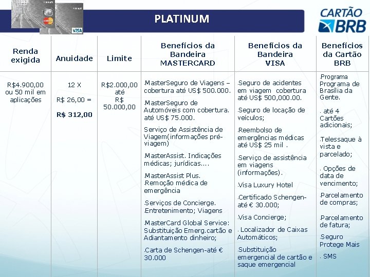 PLATINUM Renda exigida R$4. 900, 00 ou 50 mil em aplicações Anuidade Limite 12 PLATINUM Renda exigida R$4. 900, 00 ou 50 mil em aplicações Anuidade Limite 12