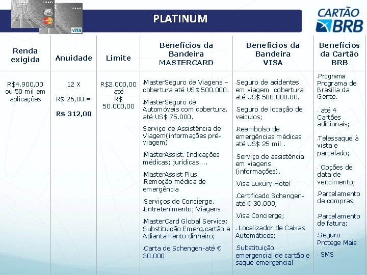 PLATINUM Renda exigida R$4. 900, 00 ou 50 mil em aplicações Anuidade Limite 12