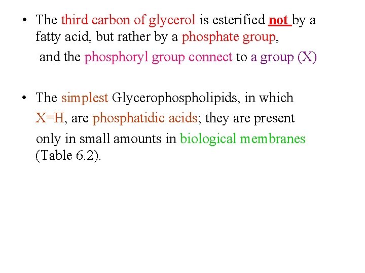  • The third carbon of glycerol is esterified not by a fatty acid,