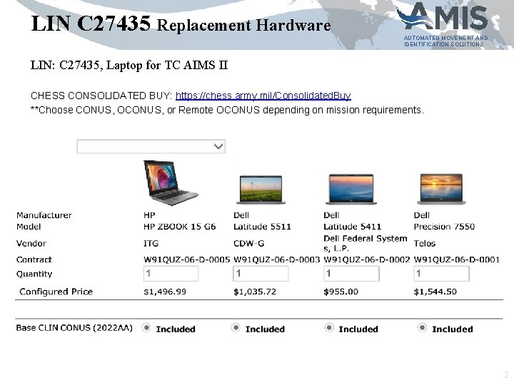 LIN C 27435 Replacement Hardware AUTOMATED MOVEMENT AND IDENTIFICATION SOLUTIONS LIN: C 27435, Laptop