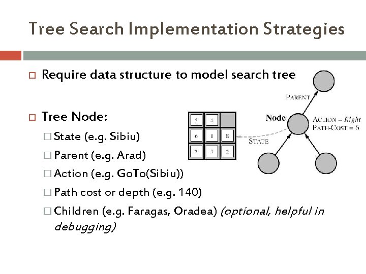 Tree Search Implementation Strategies Require data structure to model search tree Tree Node: �