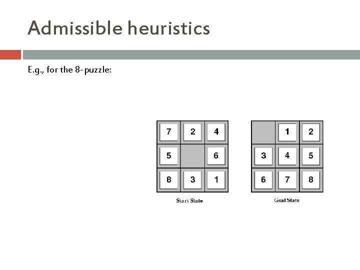 Admissible heuristics E. g. , for the 8 -puzzle: 