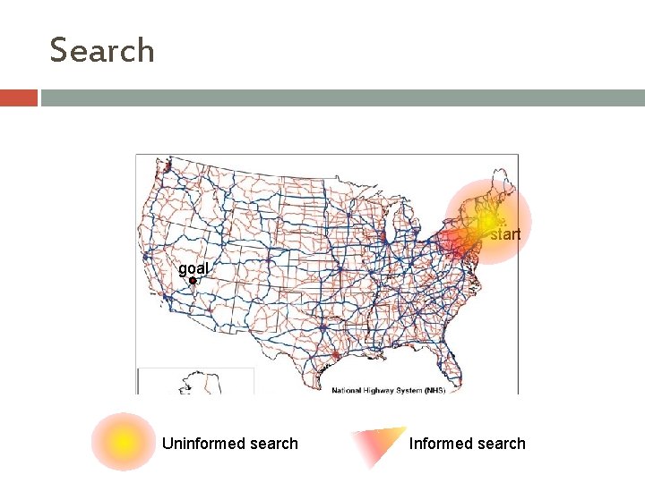 Search start goal Uninformed search Informed search 