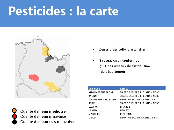 Pesticides : la carte Qualité de l’eau médiocre Qualité de l’eau mauvaise Qualité de