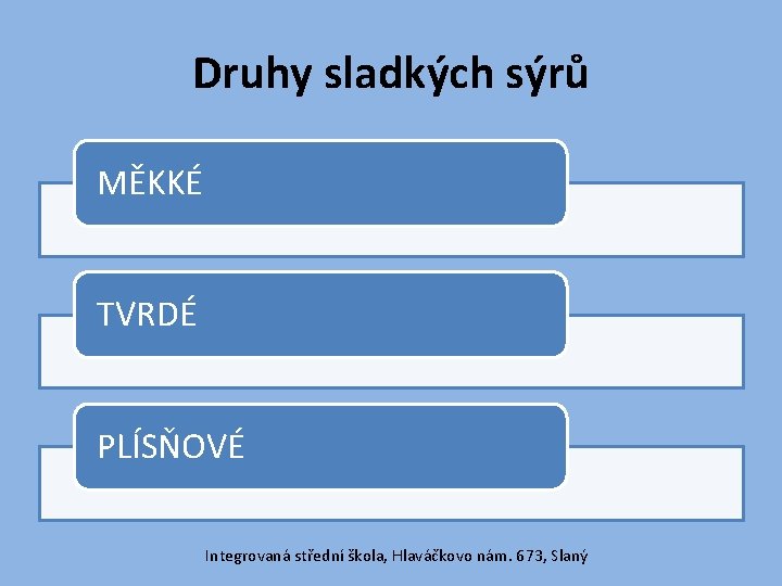 Druhy sladkých sýrů MĚKKÉ TVRDÉ PLÍSŇOVÉ Integrovaná střední škola, Hlaváčkovo nám. 673, Slaný 