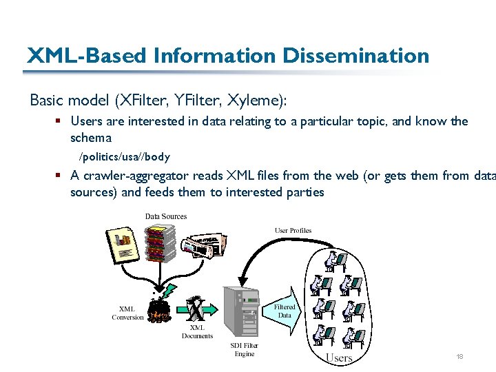 XML-Based Information Dissemination Basic model (XFilter, YFilter, Xyleme): § Users are interested in data