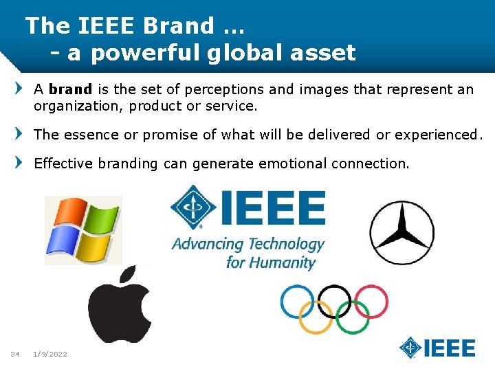 The IEEE Brand … - a powerful global asset A brand is the set
