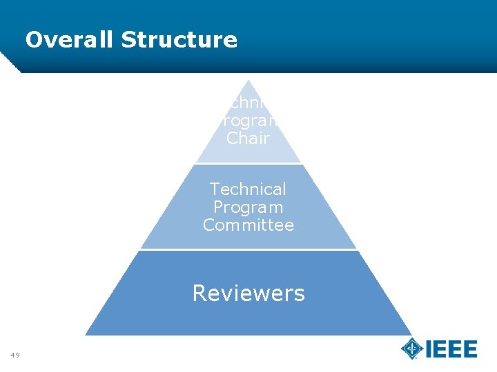 Overall Structure Technical Program Chair Technical Program Committee Reviewers 49 