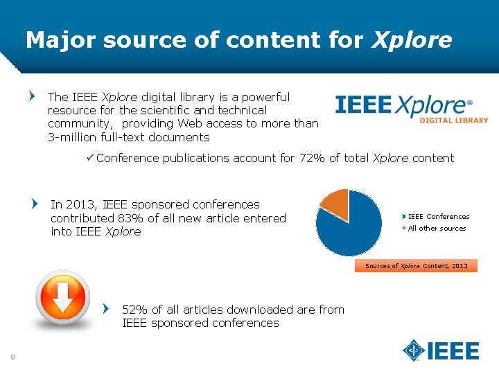 Major source of content for Xplore The IEEE Xplore digital library is a powerful
