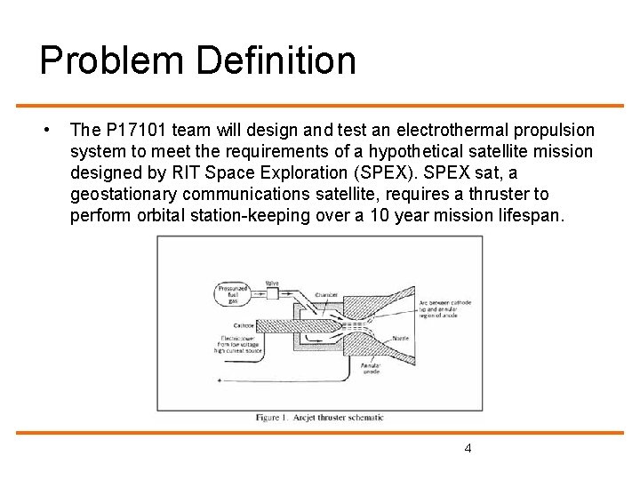 Problem Definition • The P 17101 team will design and test an electrothermal propulsion