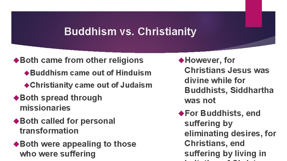 Buddhism vs. Christianity Both came from other religions Buddhism came out of Hinduism Christianity