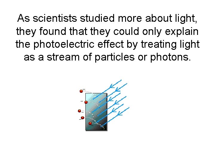 As scientists studied more about light, they found that they could only explain the