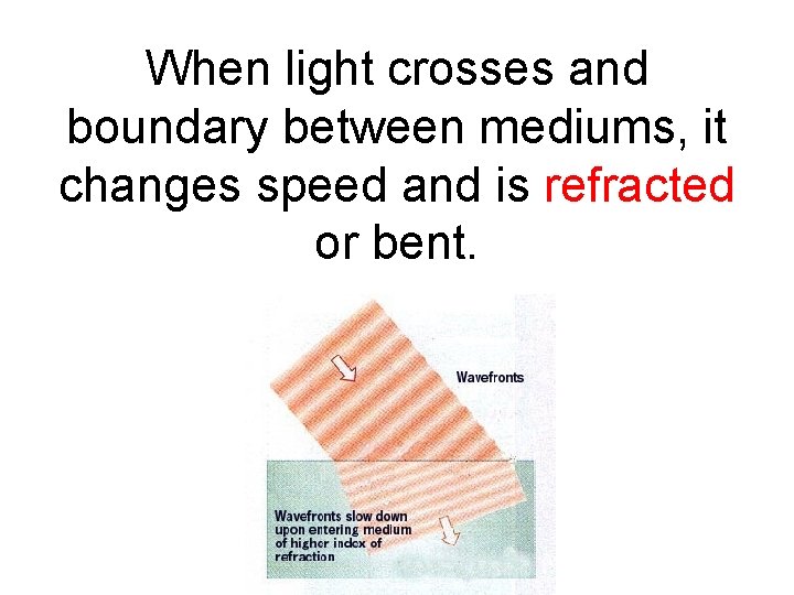 When light crosses and boundary between mediums, it changes speed and is refracted or