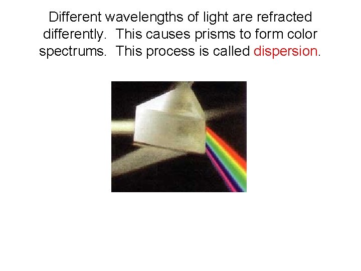 Different wavelengths of light are refracted differently. This causes prisms to form color spectrums.