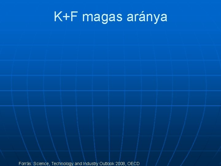 K+F magas aránya Forrás: Science, Technology and Industry Outlook 2008, OECD 