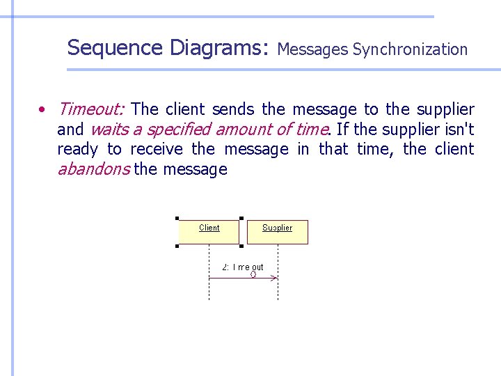 Sequence Diagrams: Messages Synchronization • Timeout: The client sends the message to the supplier Sequence Diagrams: Messages Synchronization • Timeout: The client sends the message to the supplier